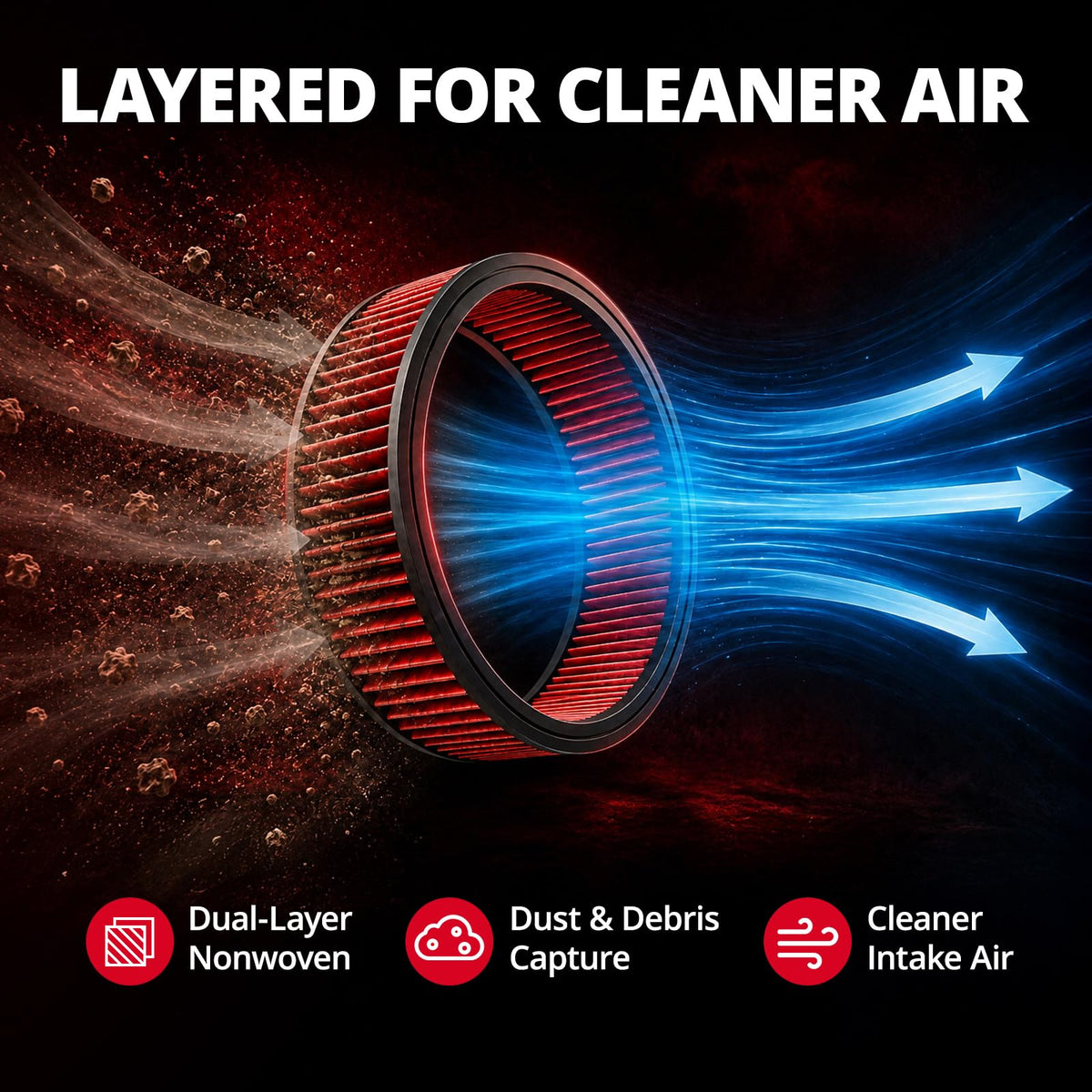 EVIL ENERGY 14" × 2" Round Cleaner Air Filter Element Washable Red