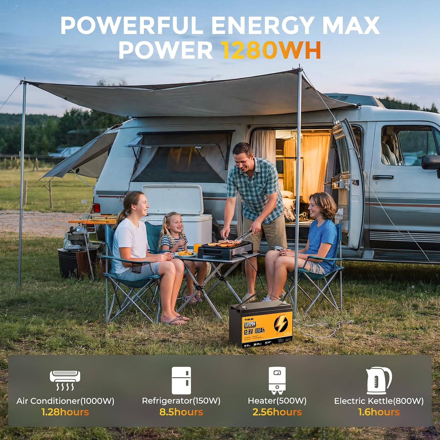 12V 100Ah LiFePO4 Lithium Battery Group 31 with Built-in 100A BMS | 15000 Deep Cycles, Lightweight Lithium Iron