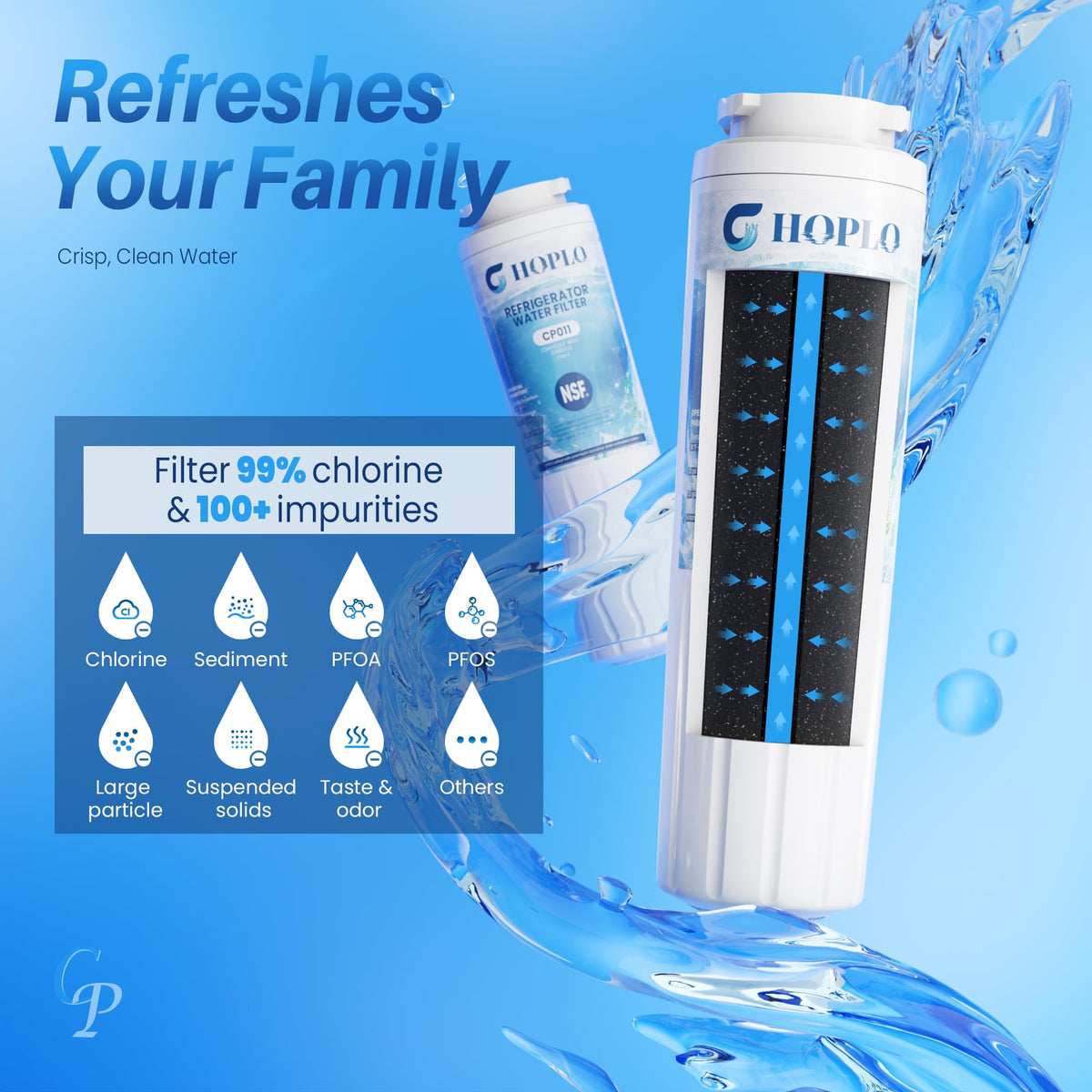 EDR4RXD1 Water Filter Replacement Compatible with Whirlpool UKF8001