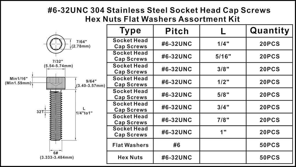 #6-32 UNC Stainless Steel Knurled Hex Socket Cap Screw Nut Washer Kit