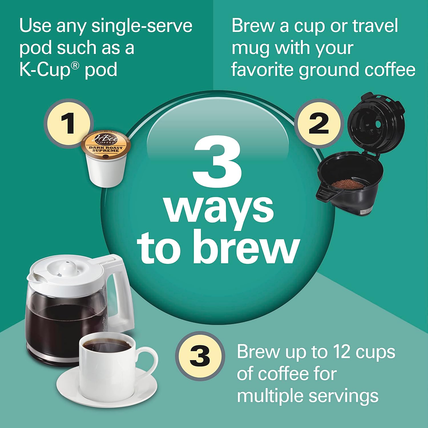FlexBrew Trio 2-Way Coffee Maker, Compatible with K-Cup Pods or Grounds, Combo, Single Serve & Full 12 Cup Coffee