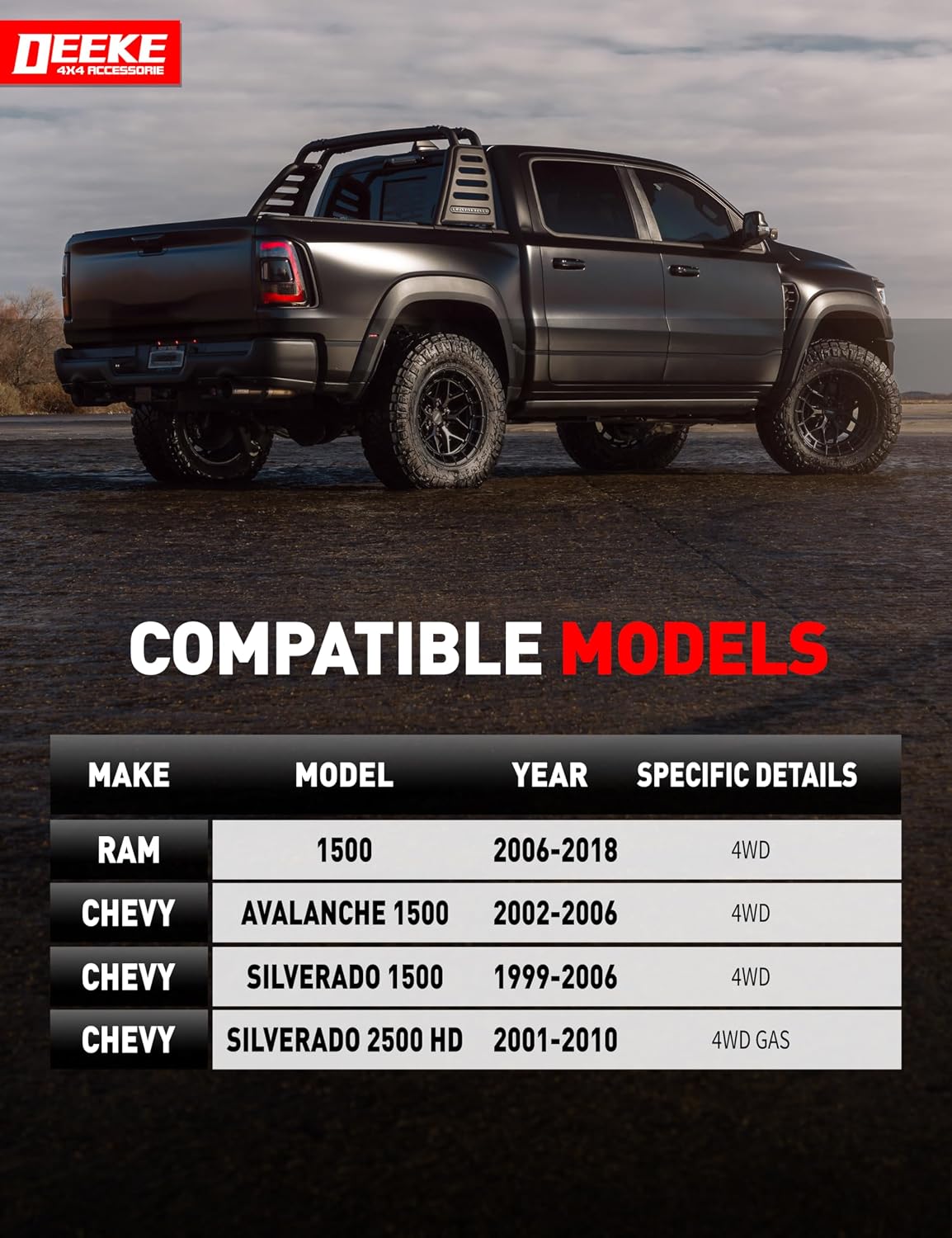 Front Sway Bar Extended End Link Kit 1-3" Lift for 2006-2018 Ram 1500