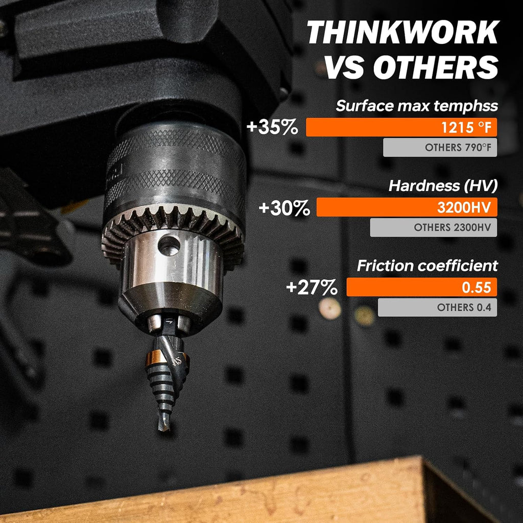 THINKWORK Step Drill Bit, HSS Single Size Step Drill Bit 1/8"-3/8", Mini Portable Unibit, 1/4" Hex Shank Step Bits for Soft Metal, Steel, Wood, Plastic