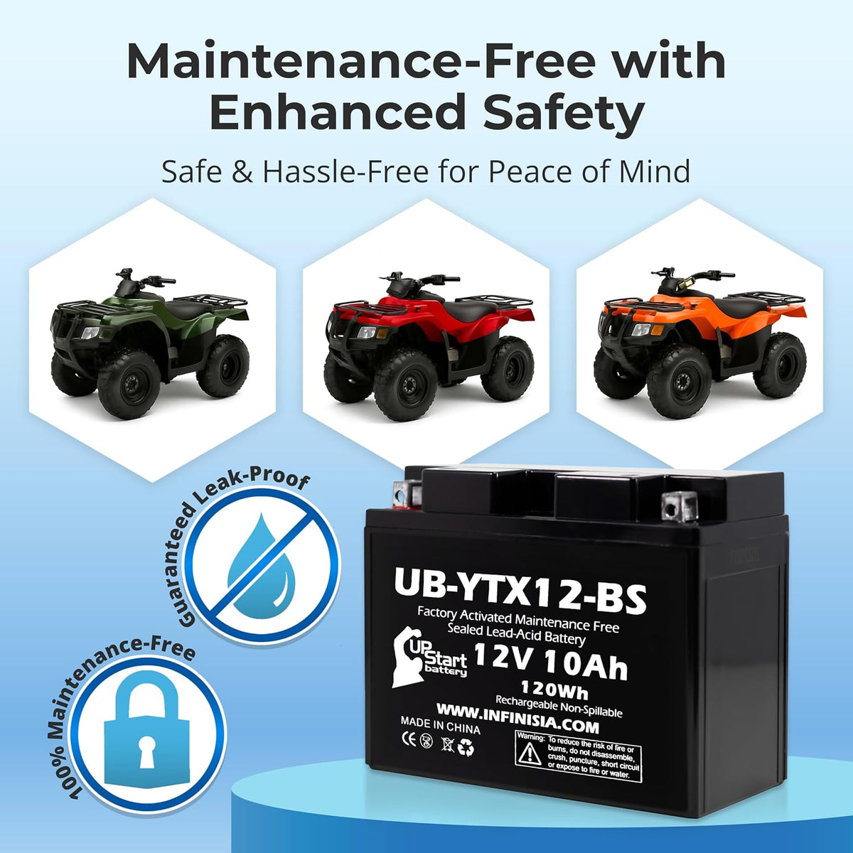 YTX12-BS 12V 10Ah for Recon 250 Battery
