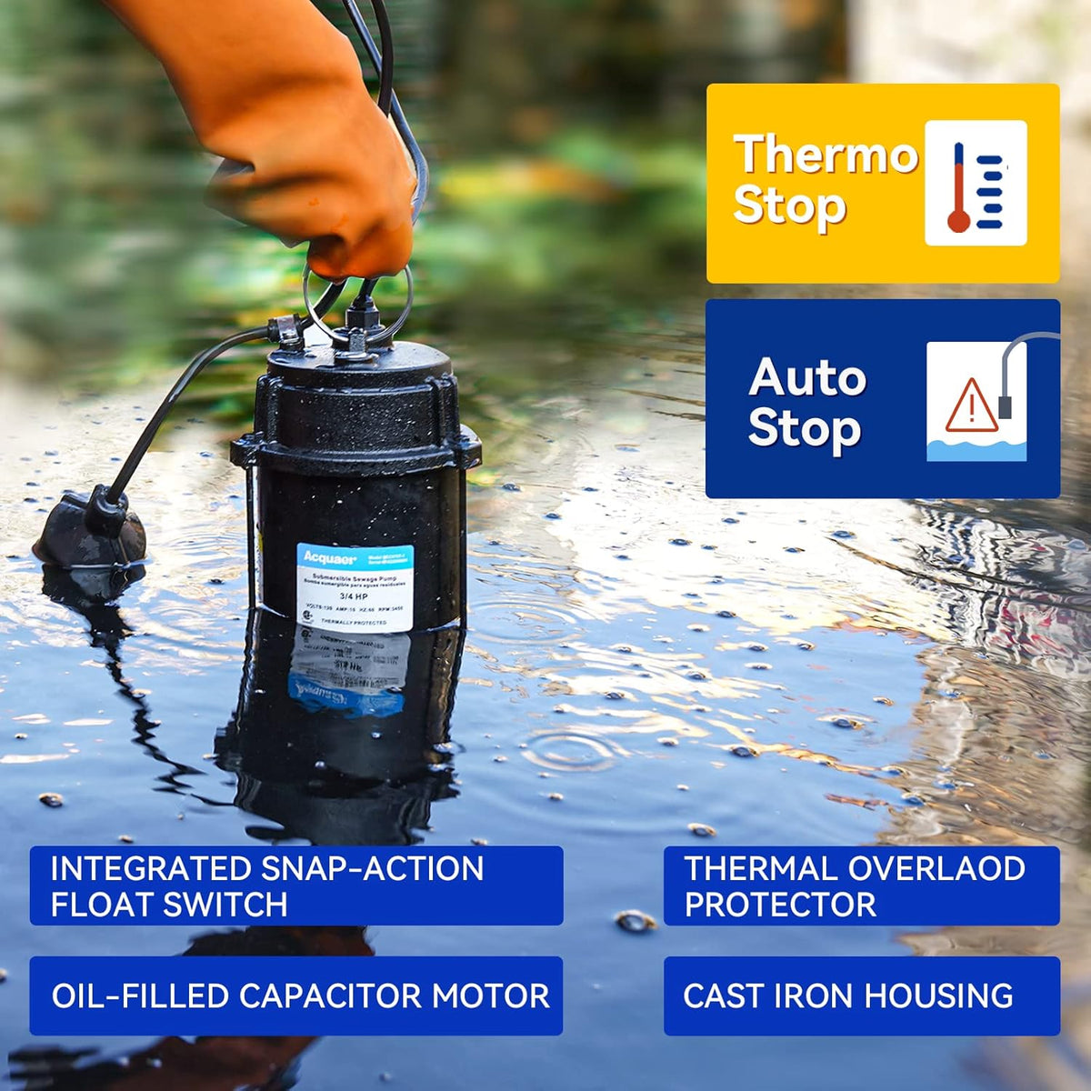 Acquaer 3/4 HP Submersible Sewage Pump 6400 GPH Cast Iron Effluent Pump