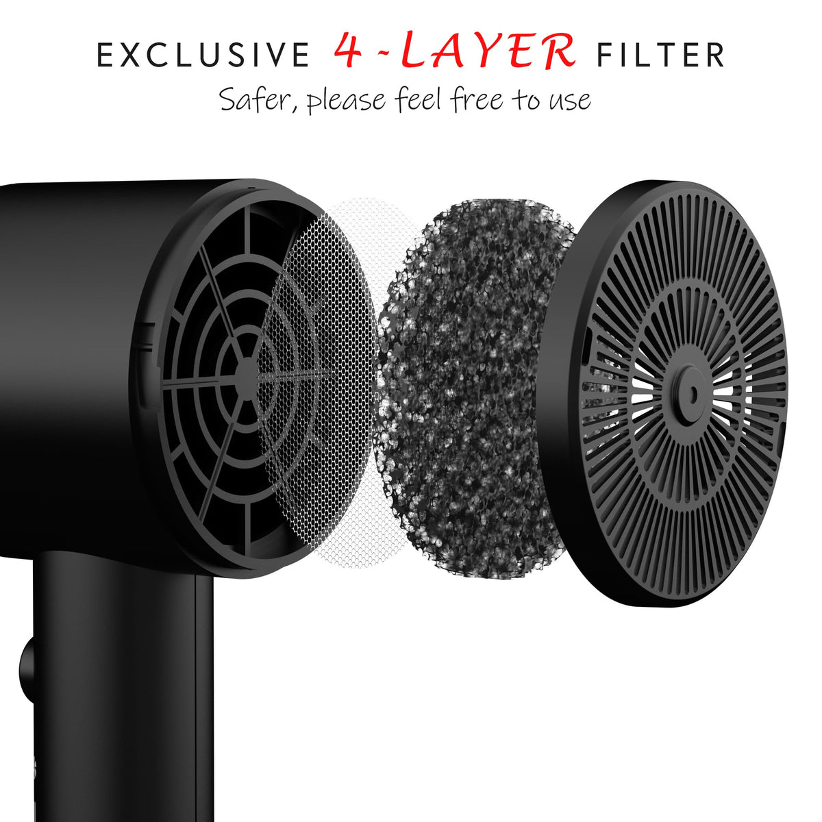 Hair Dryer with Diffuser,Comb Full-Featured Blow Dryer 110V(Black)