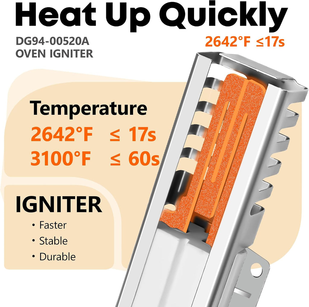 DG94-00520A DG94-01441A Gas Range Oven Igniter Fit for Sam-sung