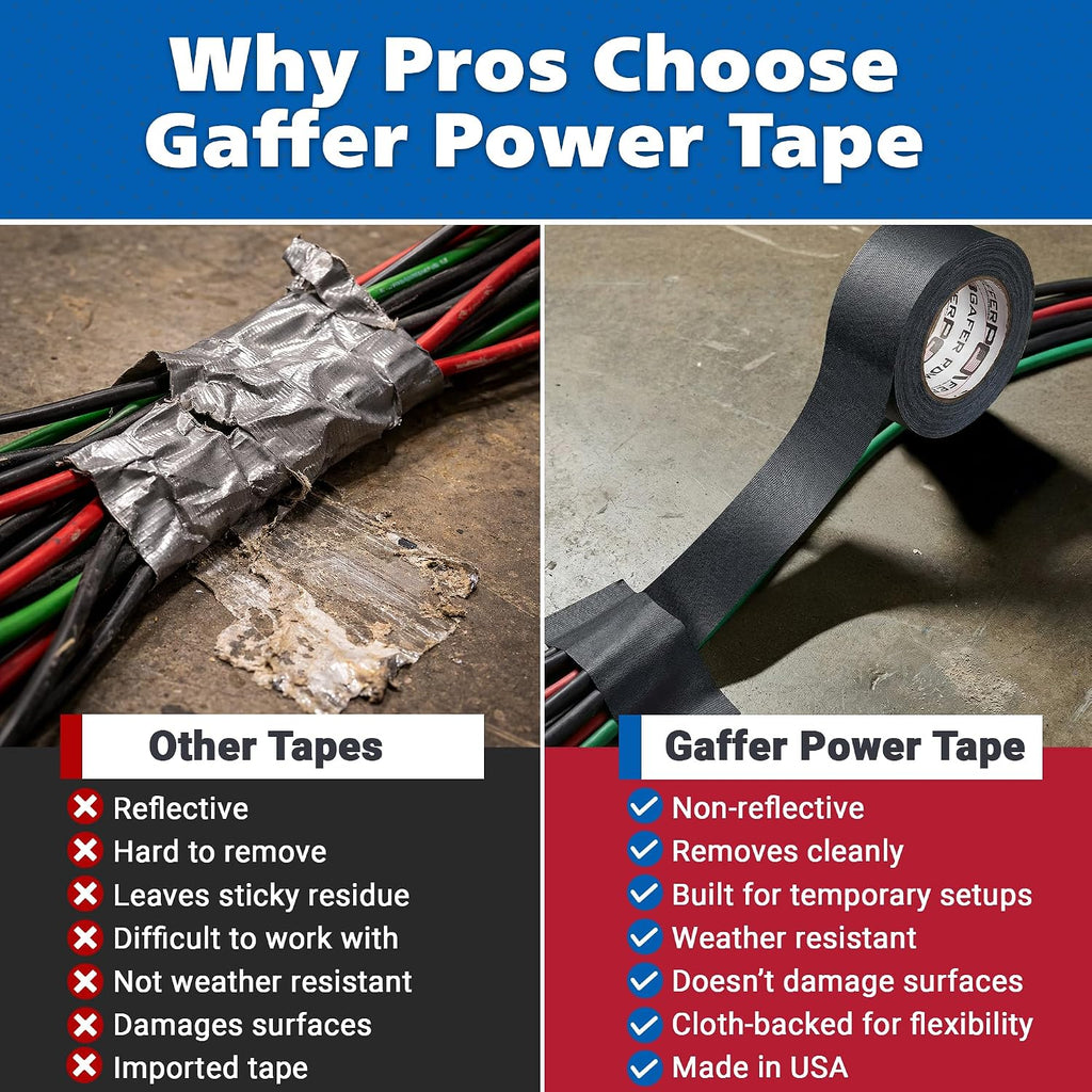 Black Gaffer Tape 2 Inch x 30 Yards, Pro Grade, Made in USA