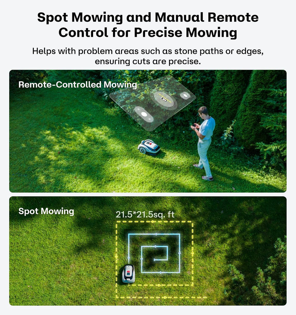 Raccoon 2 SE Robot Lawn Mower, Wire-Free Robotic Lawn Mower Without RTK for Max. 0.15 Acre Lawn Area, 1.18"–3.15”