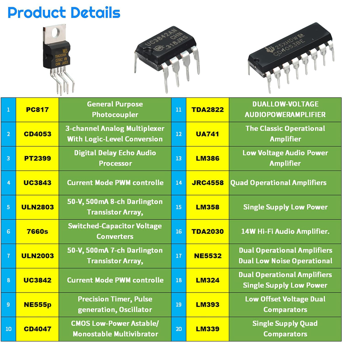 IC Chips kit 180 pcs 20 Values Chip Assortment Set+19 pcs