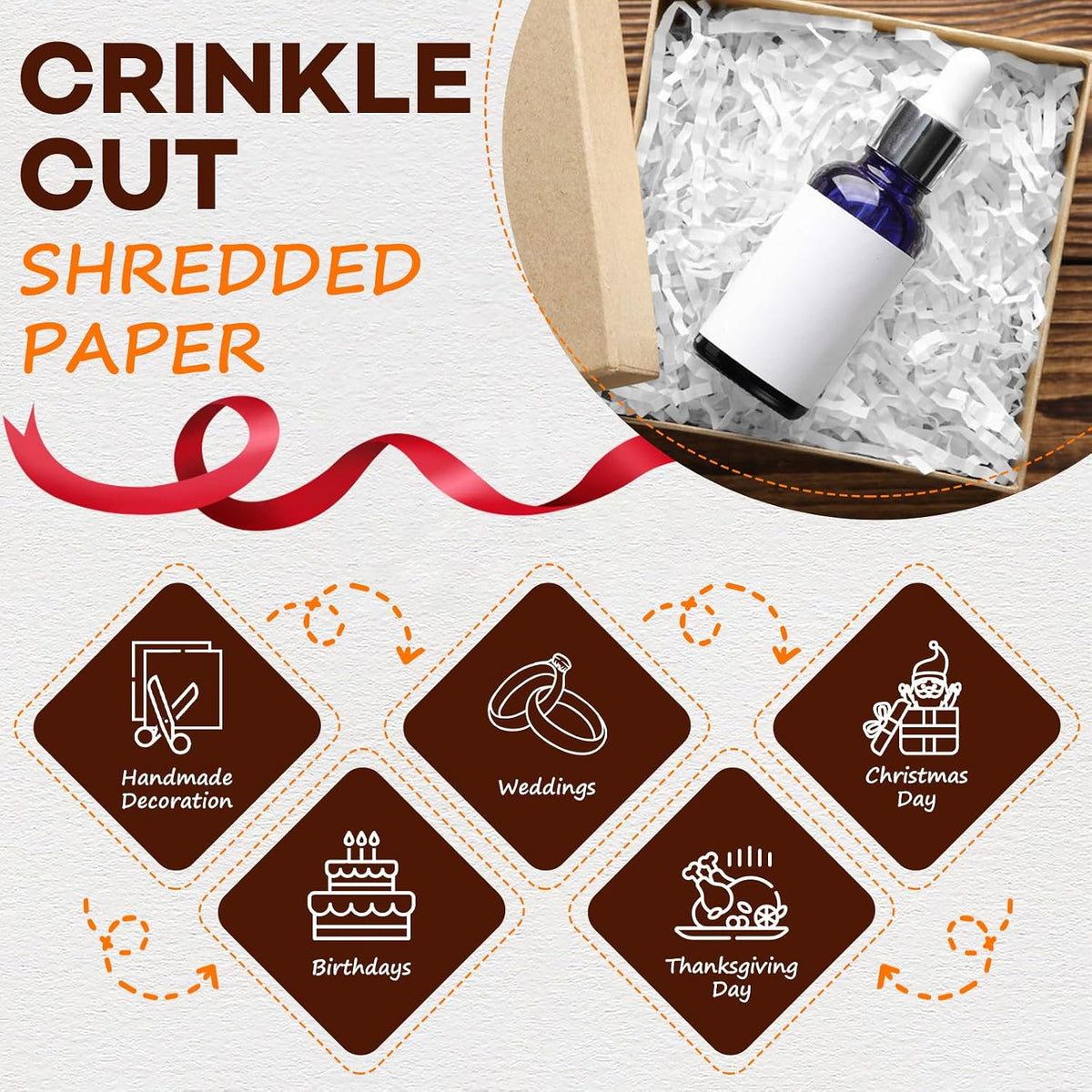 3LB White Crinkle Paper Filler, Shredded Paper for Gift Baskets