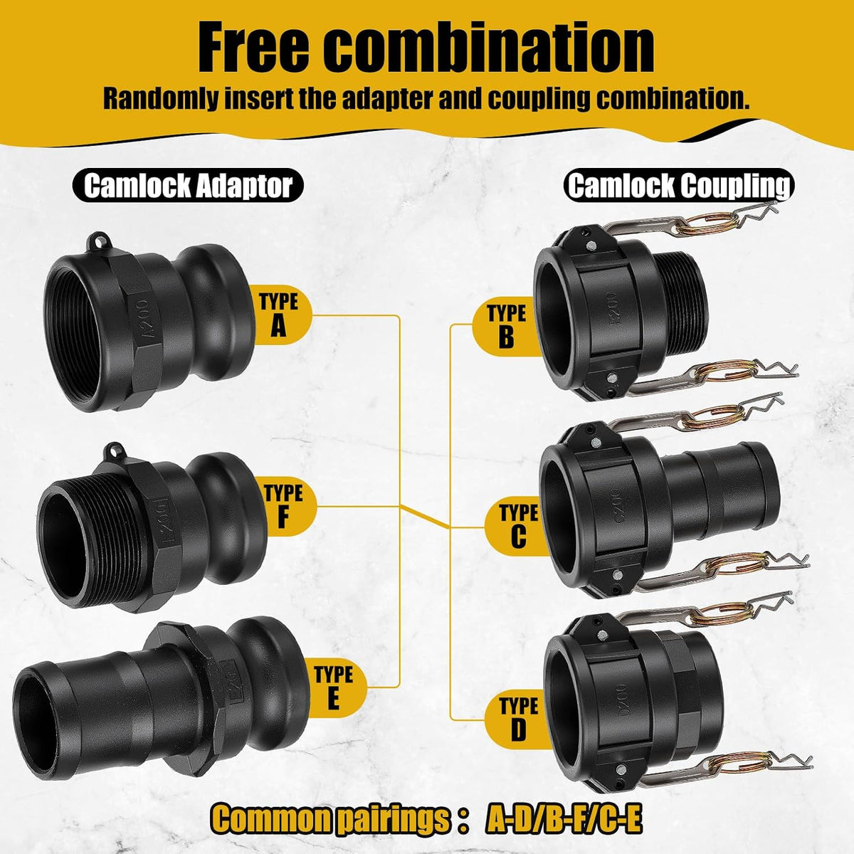 Pelopy 6 Pcs 2 Inch Black Polypropylene Camlock Fittings, Types ABCDEF