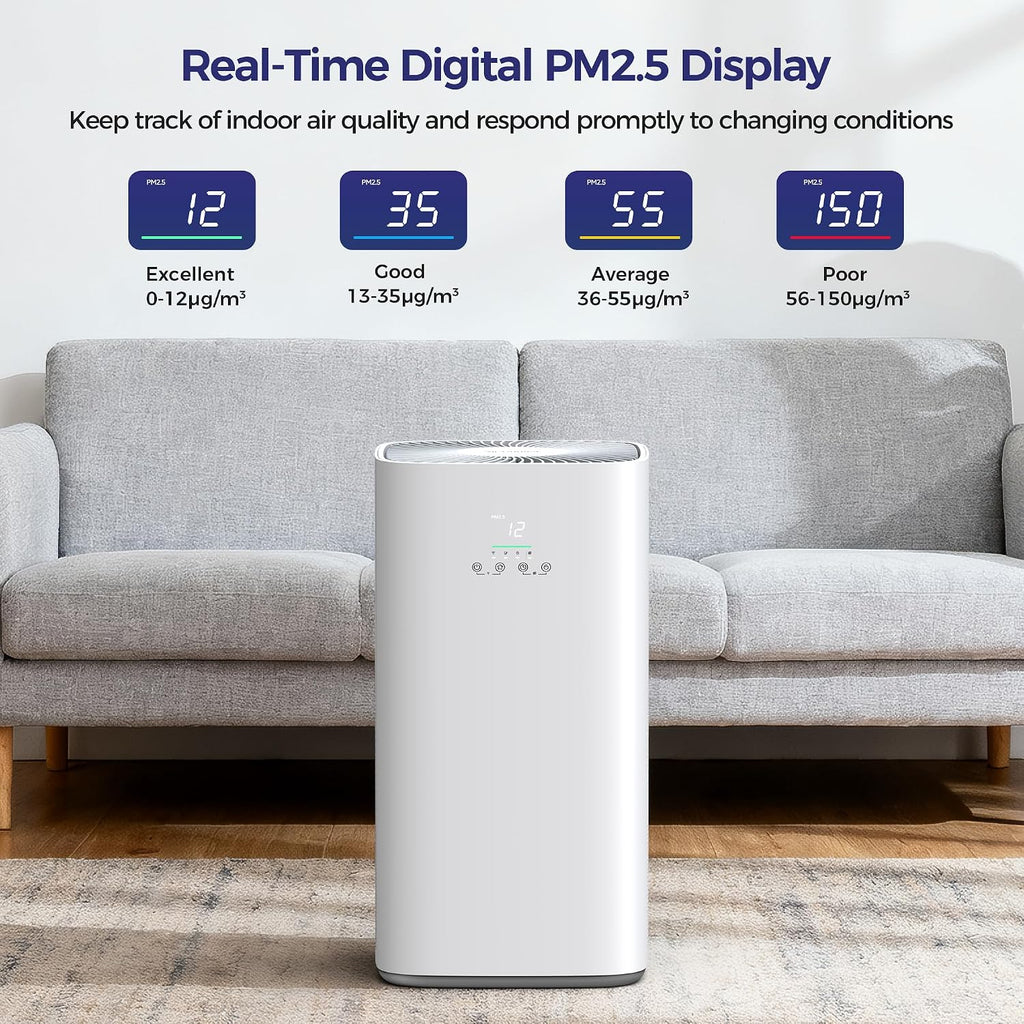 Air Purifier for Home Large Room & Pets, Covers Up to 1800 ft² with CADR 242 CFM, H13 HEPA Filter, Air Quality