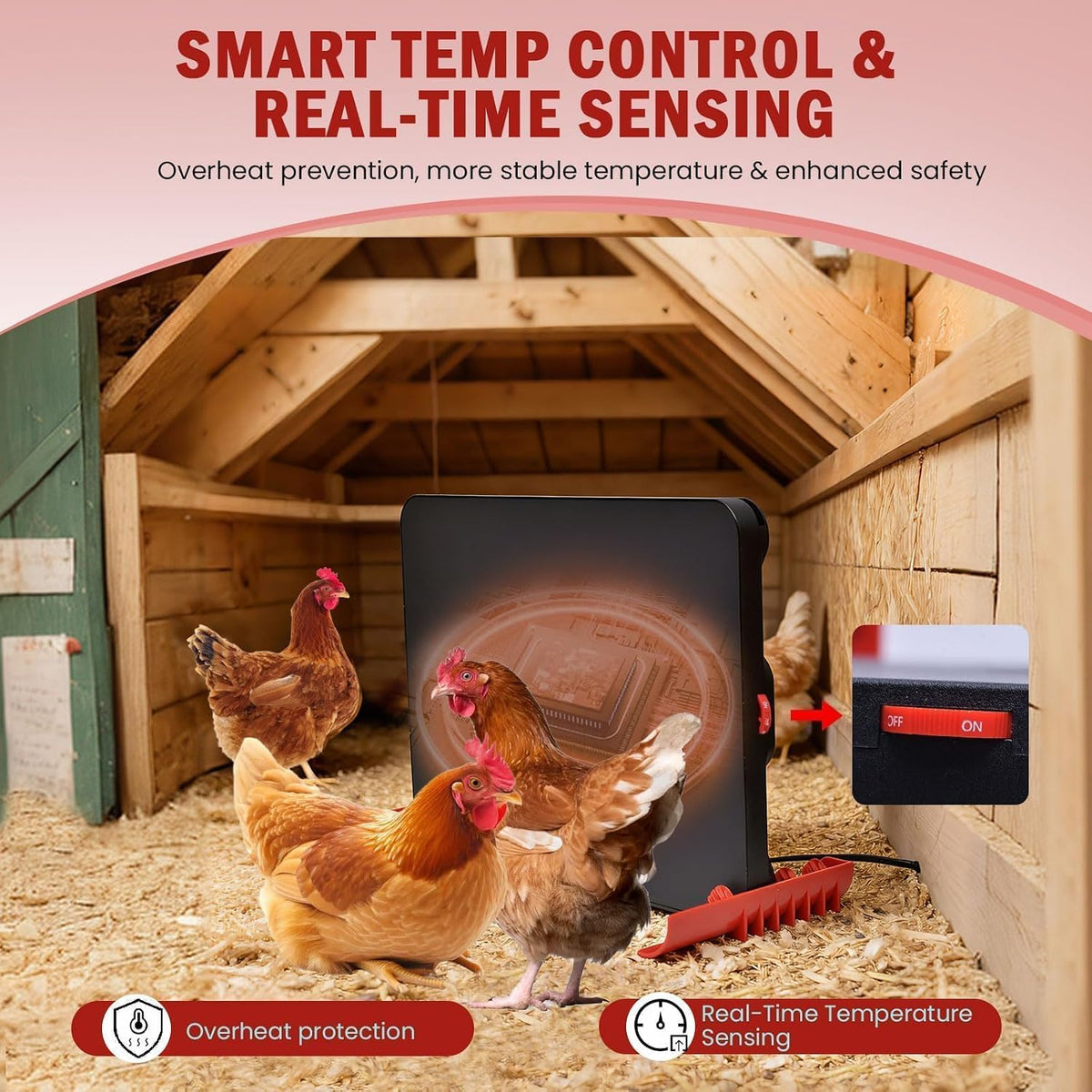 Smart Chicken Coop Heater, 200W Radiant Heat Panel with Smart Thermostat