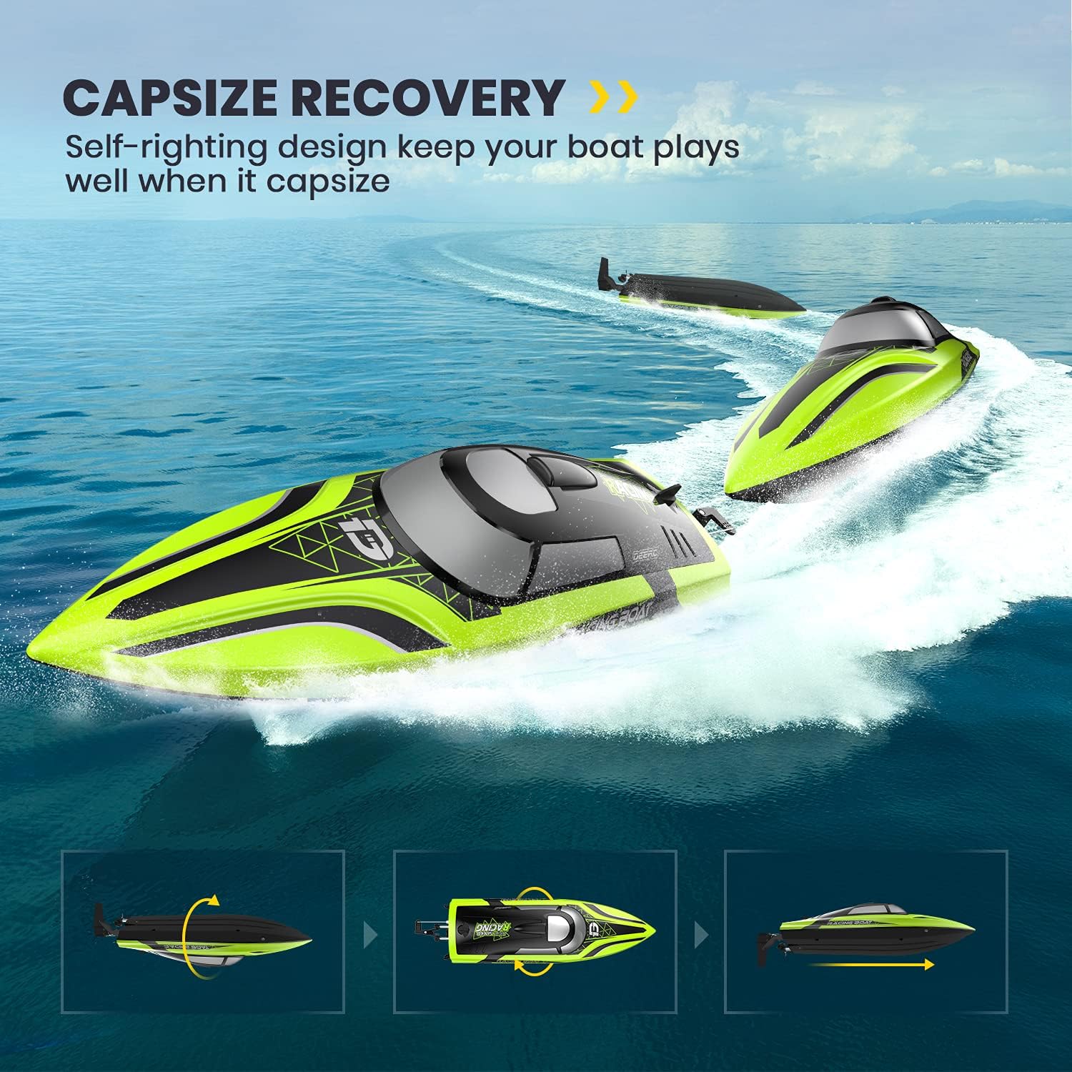 14-Inch High Speed RC Boat, 20+ MPH, Auto Self-Righting, 2 Batteries | Fast Remote Control Boat for Pool & Lake