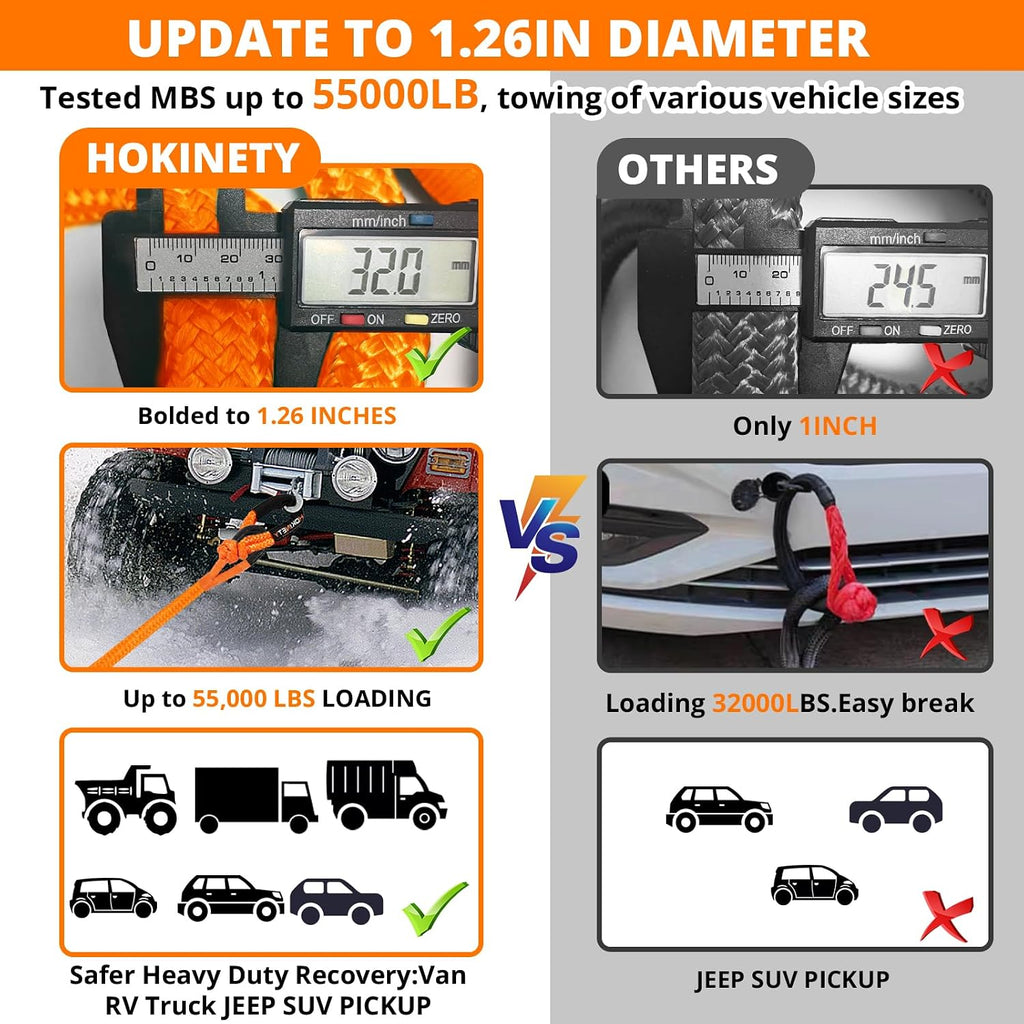 Kinetic Recovery Tow Rope: 1.26" x 30ft Snatch Strap with Soft Shackles Heavy Duty Offroad Towing Straps Kit for