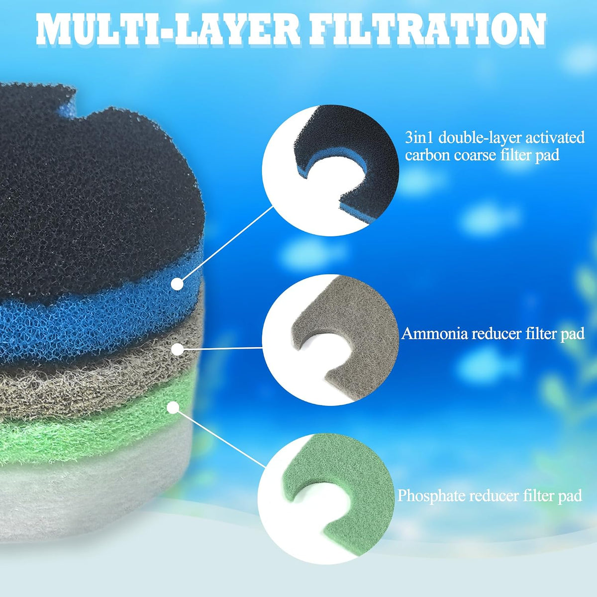 16Pcs Canister Filter Pad for AMOSIJOY 172/225/265GPH Aquarium Filter