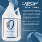 Pro Commercial Odor Eliminator Refill, Room Deodorizer, 128 oz