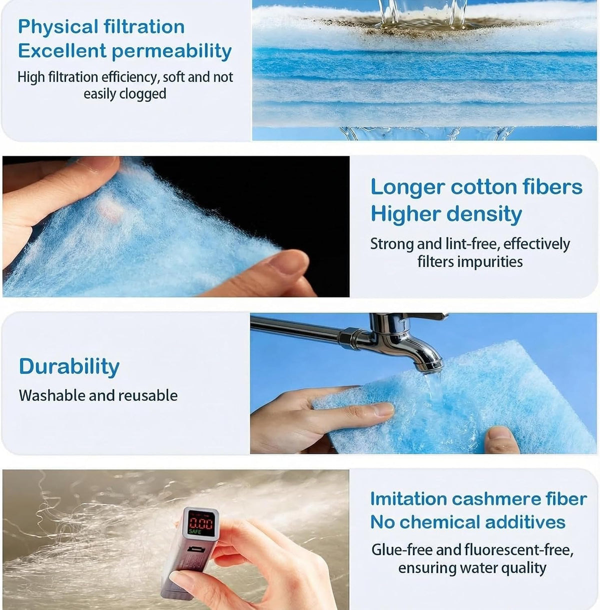 Koi Pond and Aquarium Filter Media,1.25" Thick-12 x48 -Fish Pond Filter Material for Koi Outdoor Ponds Aquarium-Cut