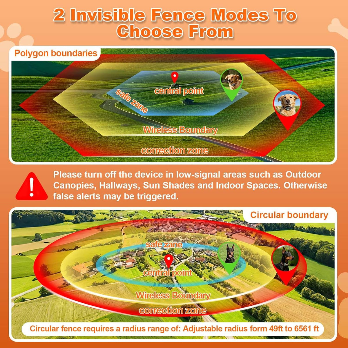 GPS Wireless Dog Fence System Collar 2 Modes 1 Pack No Monthly Fee for Dogs