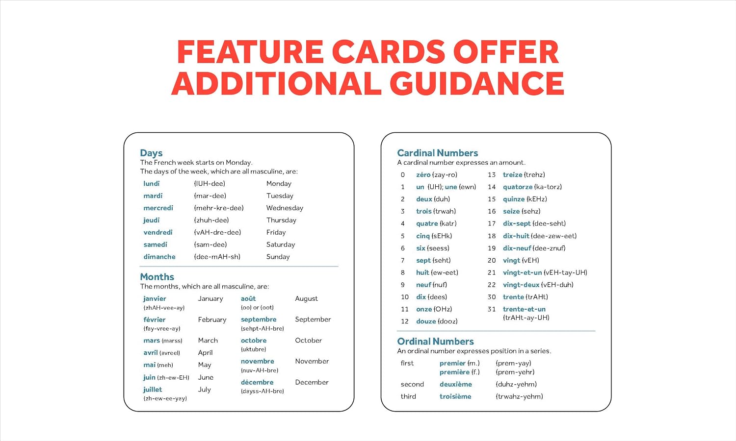 201 French Words You Need to Know Flashcards (Barron's Foreign Language Guides) (French Edition)