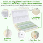120 Prepared Microscope Slides with Specimens,Glass Slides for Microscope,Prepared Slides Microscope,Microscope Slide