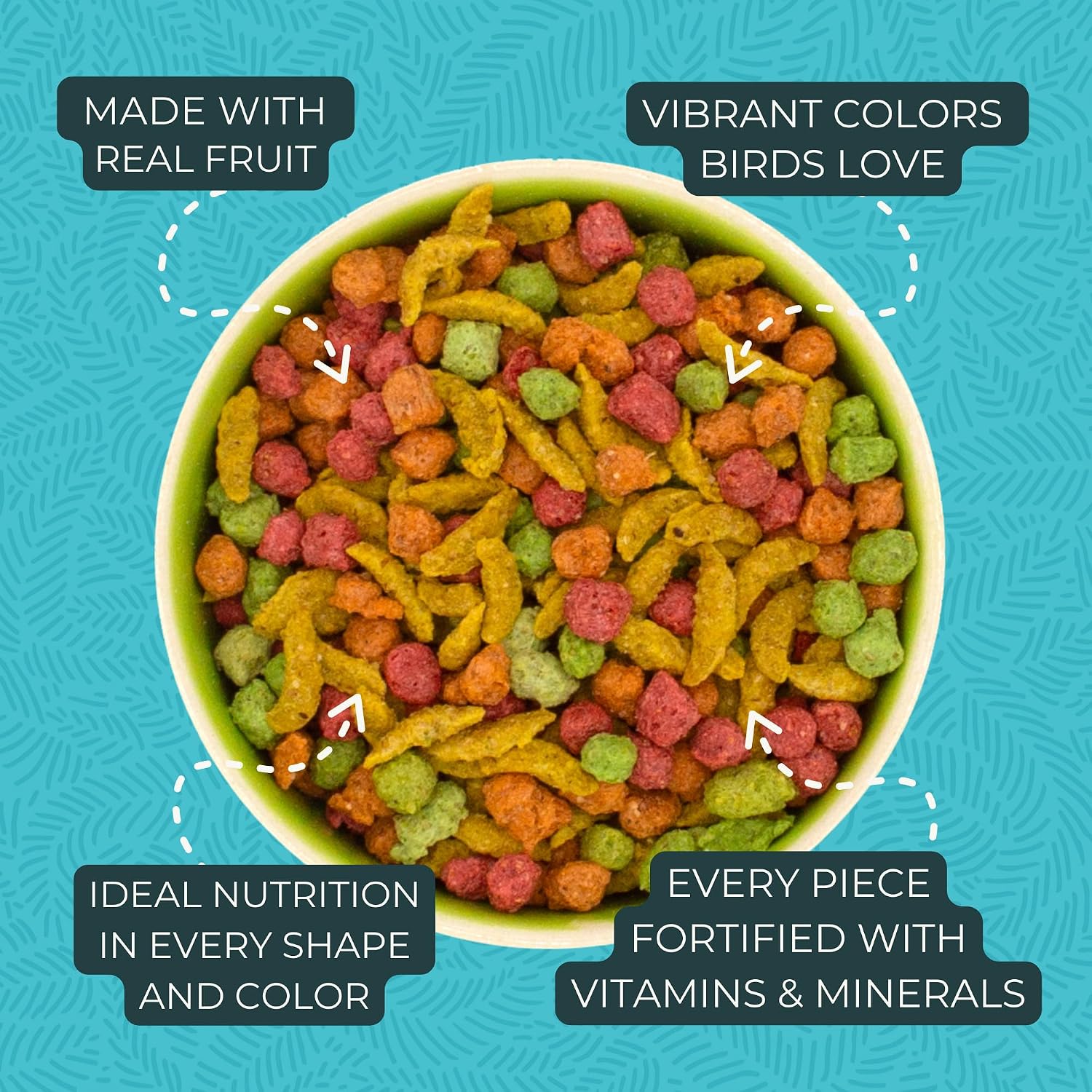 FruitBlend Cockatiel & Conure Food, Uniform Bird Food, M, 2 lb | Bird Food Pellets, Real Fruit, Blend, Cockatiel