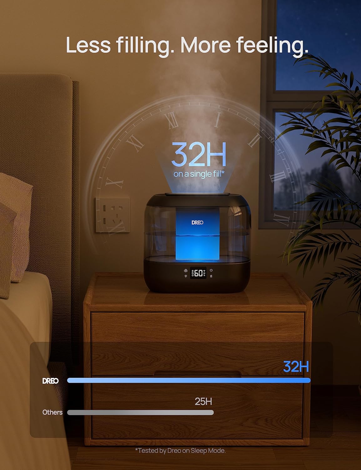 Smart Humidifiers for Bedroom, 4L Cool Mist Humidifier | Top Fill, Quiet Sleep 28 dB, 36H Runtime for large room