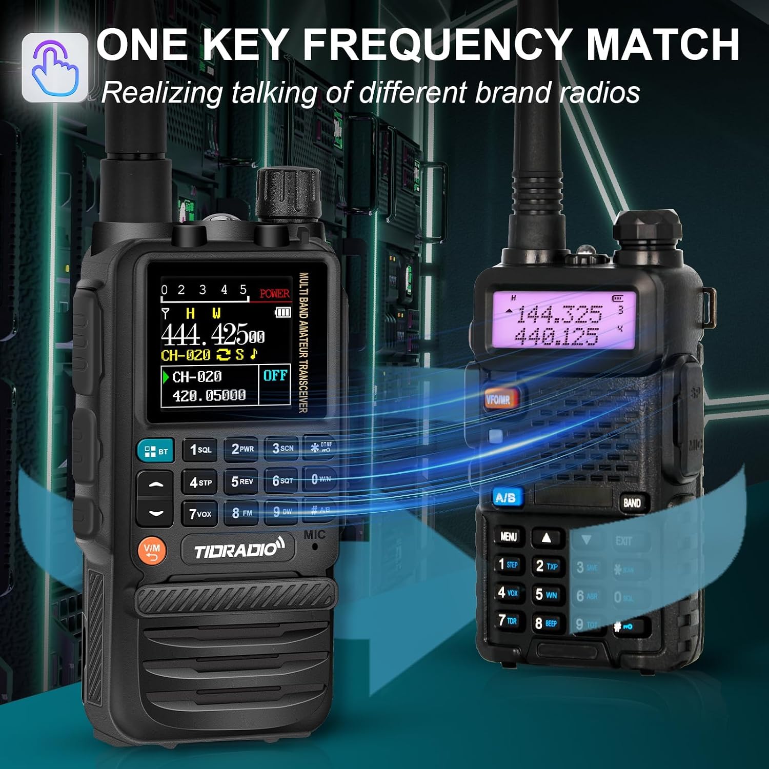 TD-H3 Multi-Band(2×2500mAh Batteries) Ham Radio,Wireless Programming,USB-C Programming& Charging,Dual PPT Rapid