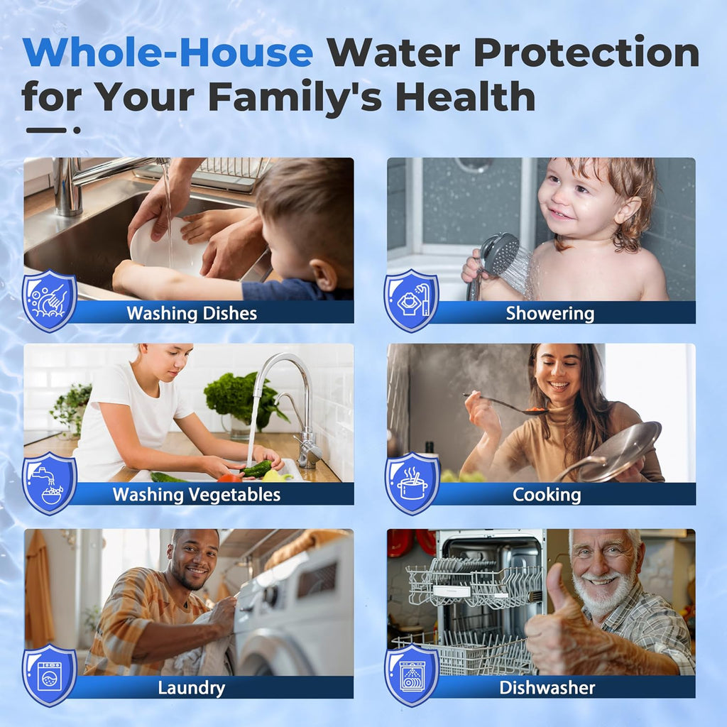 Ultimate PFAS Protection Whole House Water Filter System