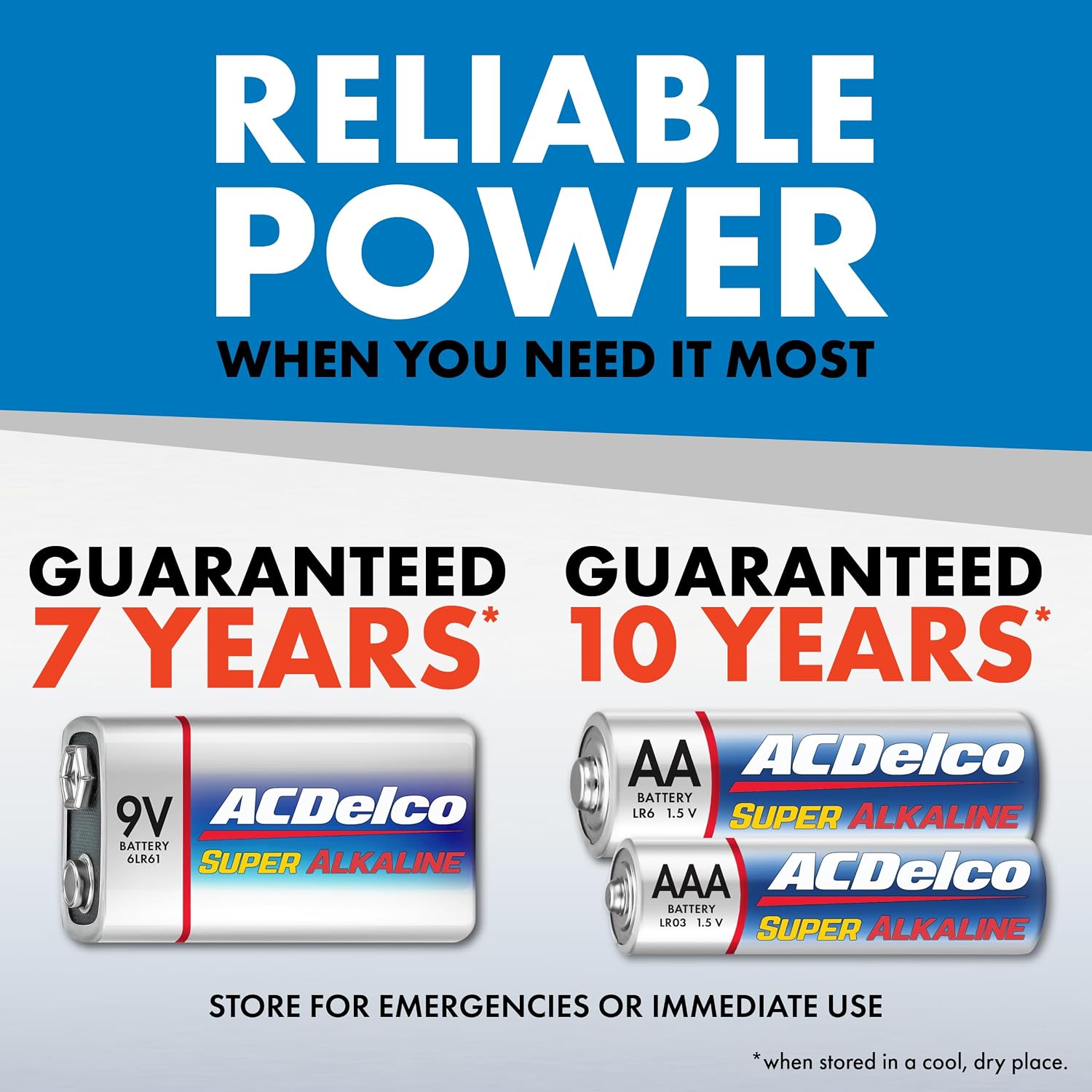 ACDelco 84-Count Alkaline Batteries, 40 Double AA, 36 Triple AAA, 8 Count of 9 Volt, Battery Combo Pack for Home and