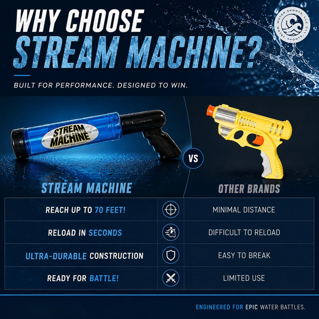 Water Gun Launcher - Single Barrel Water Blaster - Squirt Gun for Outdoor Games - Swimming Pool Toys (Colors Vary)