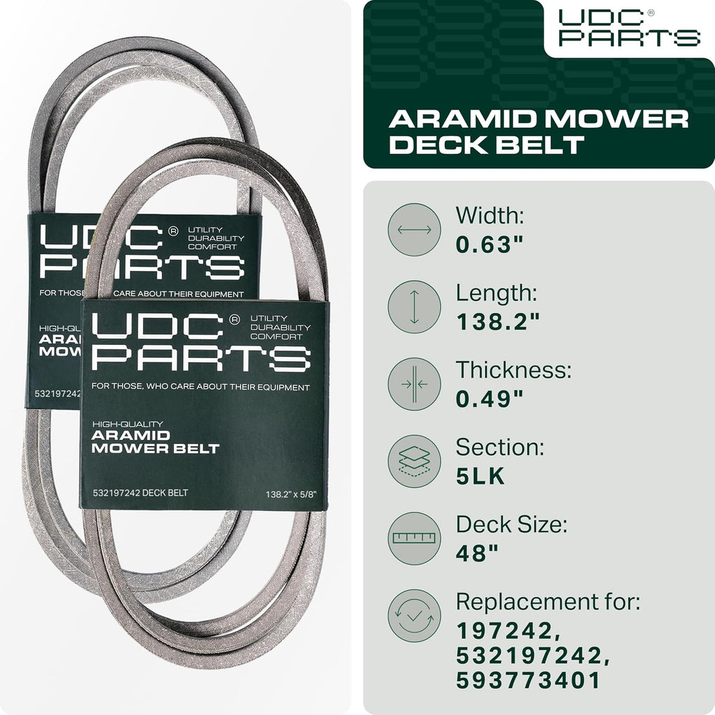 UDC Parts 532197242 Deck Belt Replacement for Husqvarna 48", 5/8" x 138.2"