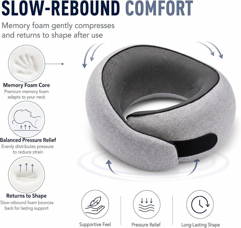 Travel Pillow, Memory Foam Neck Pillow with Ergonomic 360° Support, Travel Neck Pillow for Airplanes, Compact Design