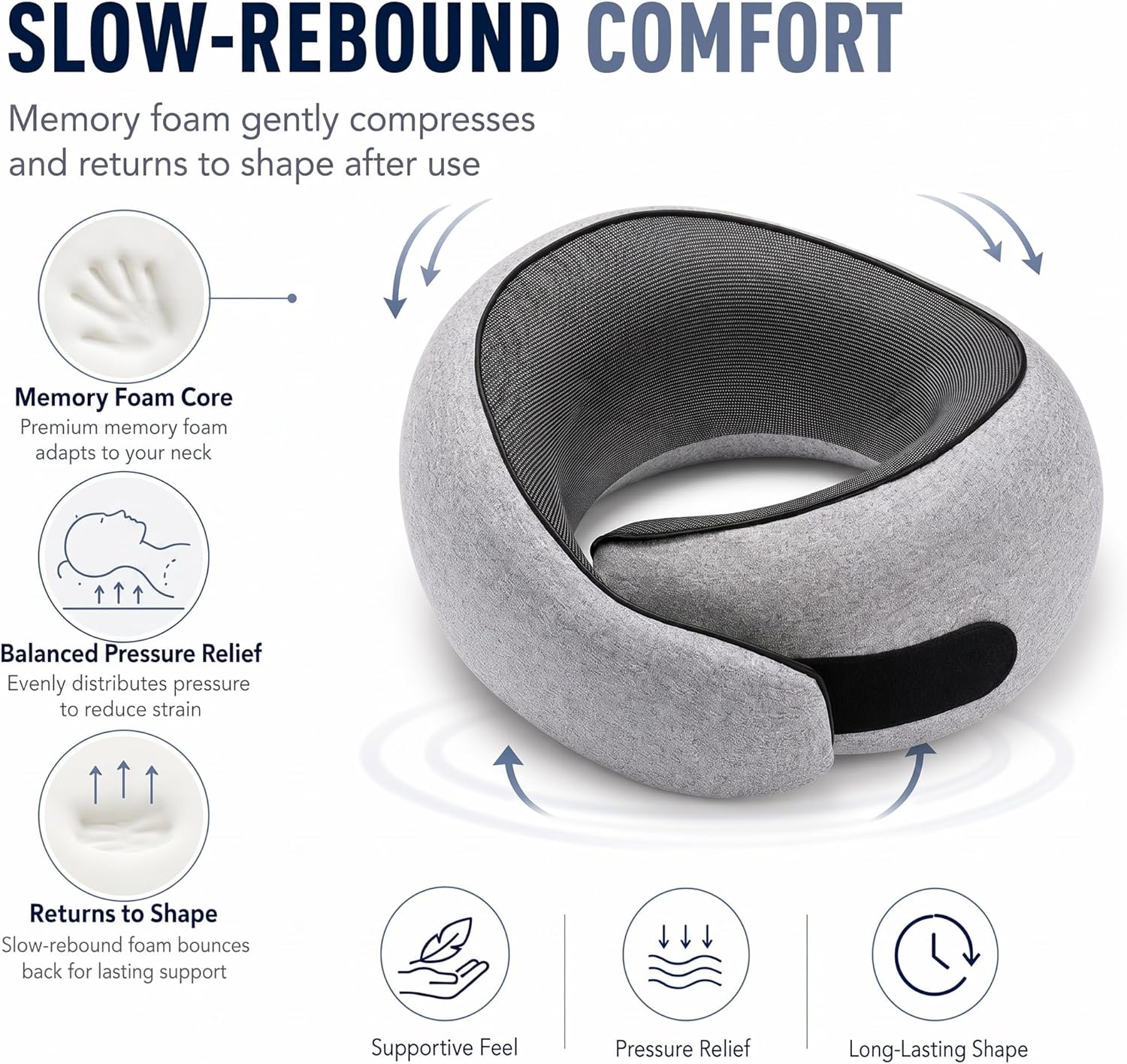 Travel Pillow, Memory Foam Neck Pillow with Ergonomic 360° Support, Travel Neck Pillow for Airplanes, Compact Design