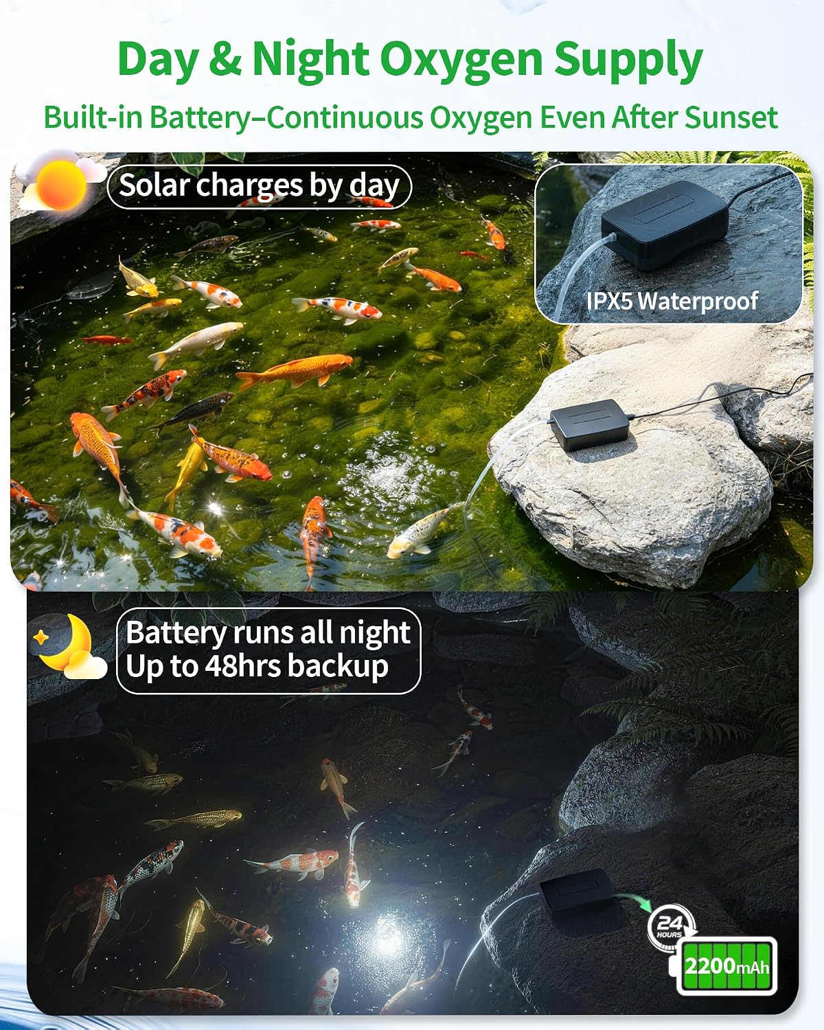 Solar Pond Aerator with Battery Backup, 3W Solar Air Pump for Pond 24/7 Oxygenation, 3 Working Modes & Low Noise for