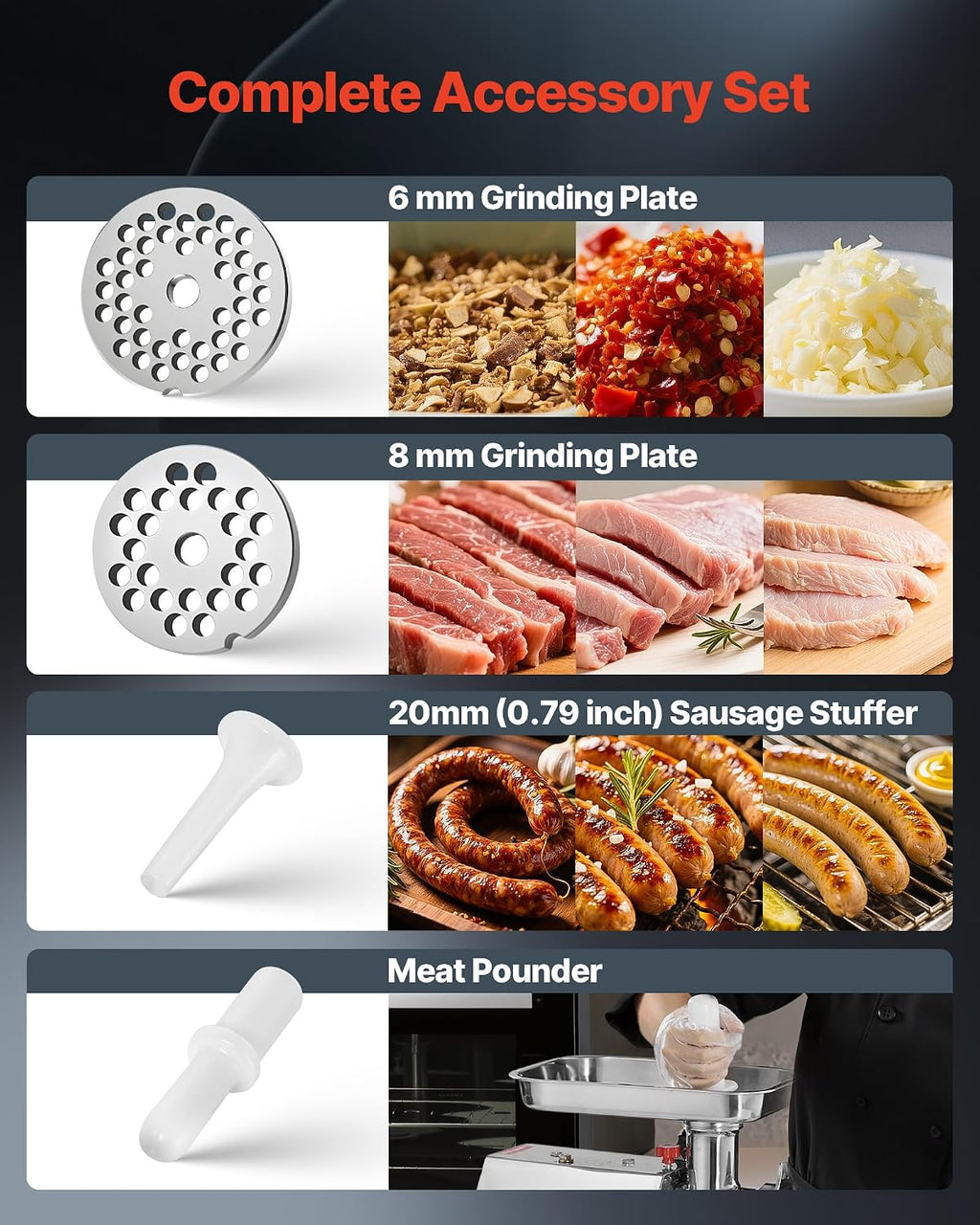Commercial Electric Meat Grinder, 7 lbs/min Capacity, #12 Industrial Meat Mincer with 2 Stainless Steel Blades, 2