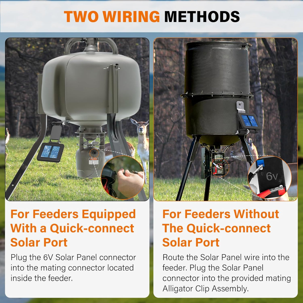 6V Solar Panel for Deer Feeder, Efficient Solar Panel Charger w/Adjustable Mounting Bracket & Alligator Clips