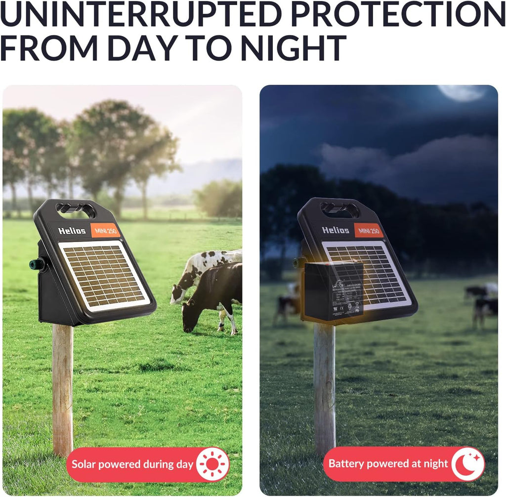 MINI250 Solar Electric Fence Charger with Day or Night Mode, 0.25Joule Portable Solar Fence Charger