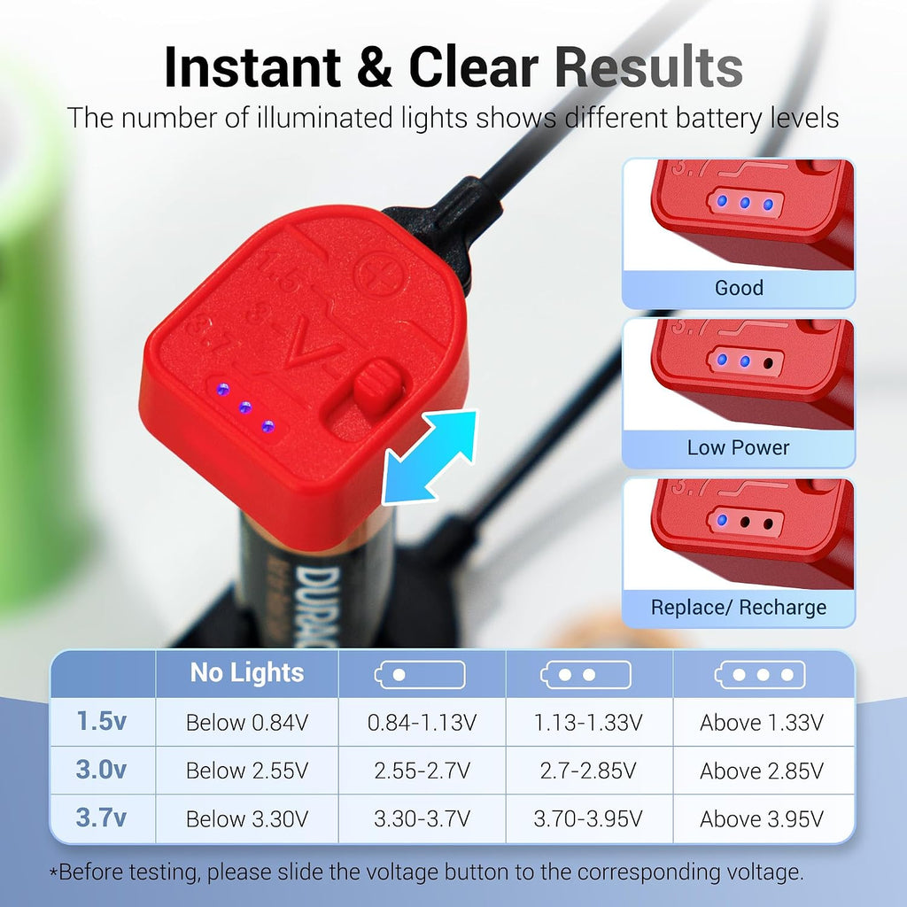 Portable Magnetic Battery Tester for AA AAA C CR2032, Compact Universal Battery Checker with 3 Indicator Lights for