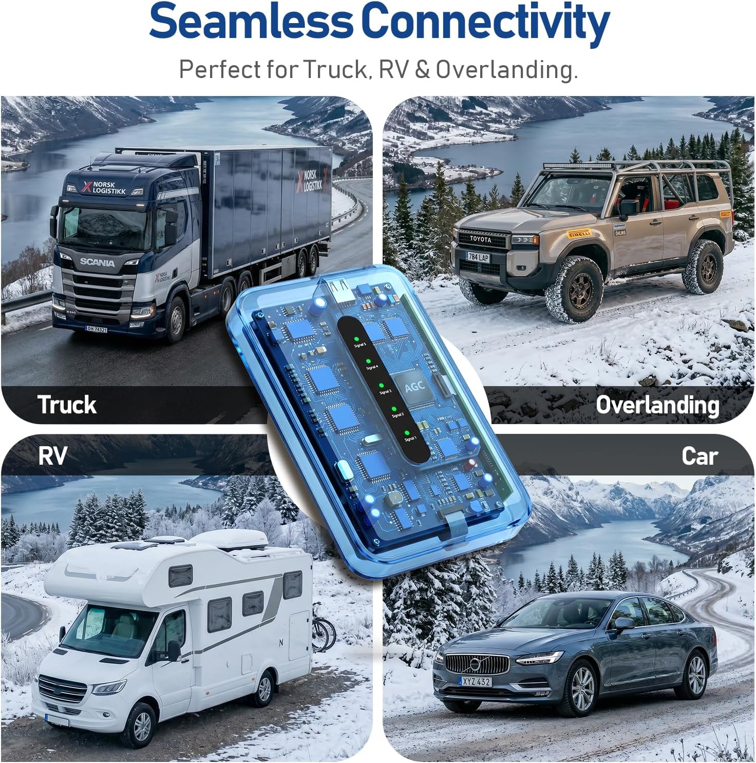 Cell Phone Signal Booster for Car Truck and RV, 5G Ready 4G LTE Verzion AT&T T-Mobile Compatible, Integrated Indoor