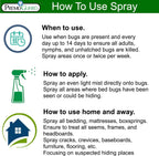 Bed Bug & Mite Killer Spray – University Tested 100% Kill Rate | Natural, Safe for Bedding, Furniture, Fabrics, and