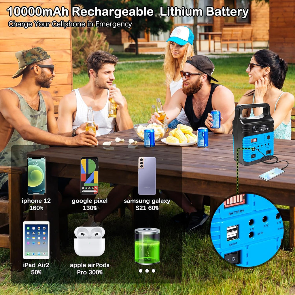 Portable Power Station,Solar Generator with Panels included,LiFePO4 Battery Pack Small Solar Powered Generator with