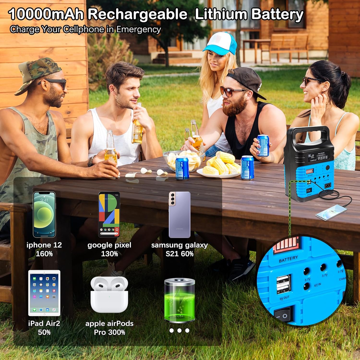 Portable Power Station,Solar Generator with Panels included,LiFePO4 Battery Pack Small Solar Powered Generator with