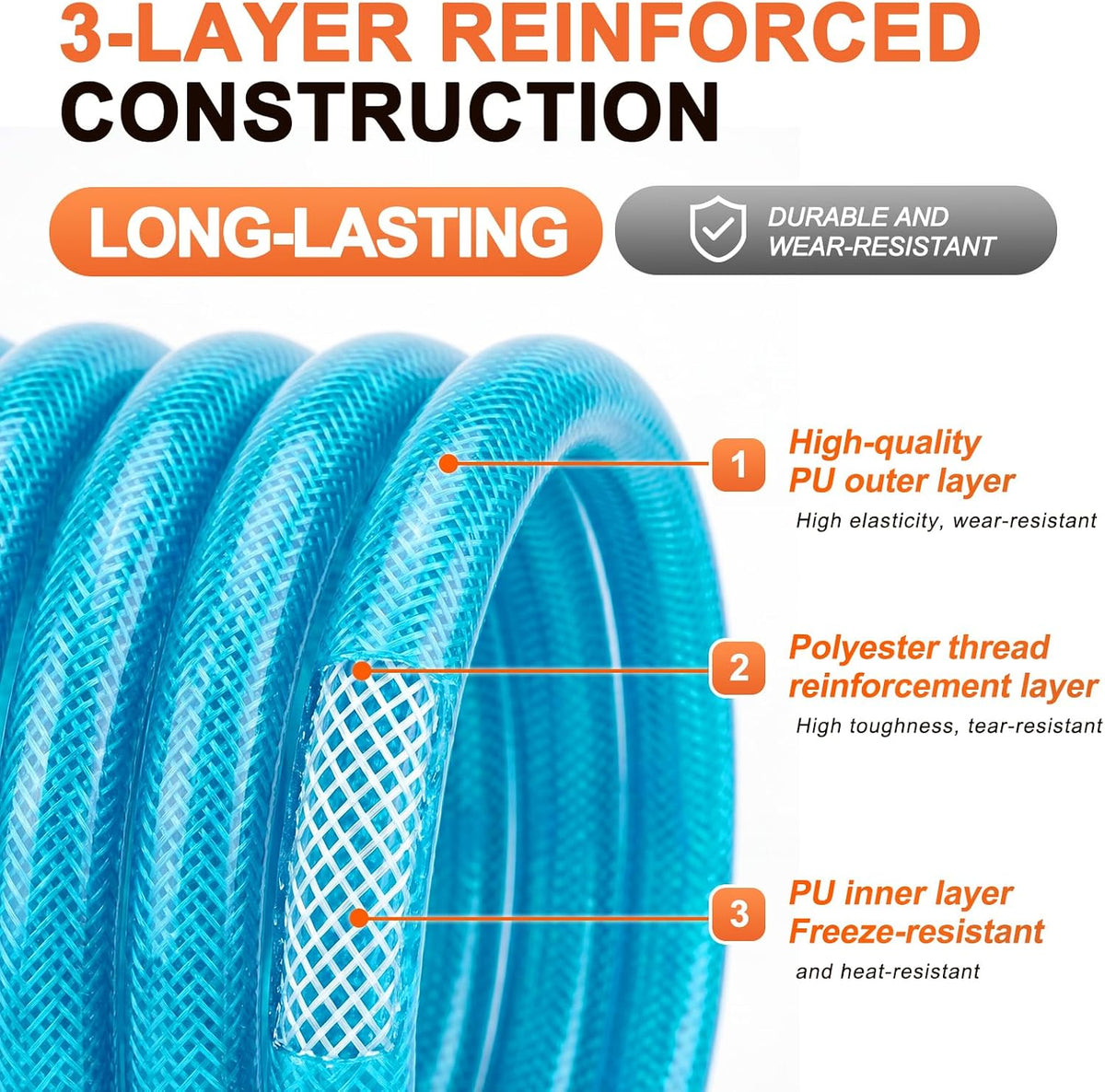 GASHER 1/4" 10FT Polyurethane Recoil Air Hose with Quick Coupler Plug Blue