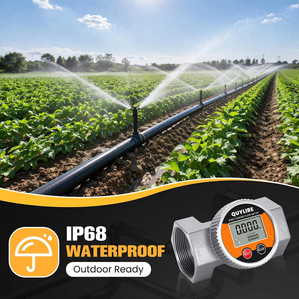 Waterproof 1.5 Inch Flow Meter for Hot/Cold Water, Fuel & Liquids