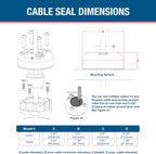 Round Cable Gland | Marine Grade Waterproof Cable Seal