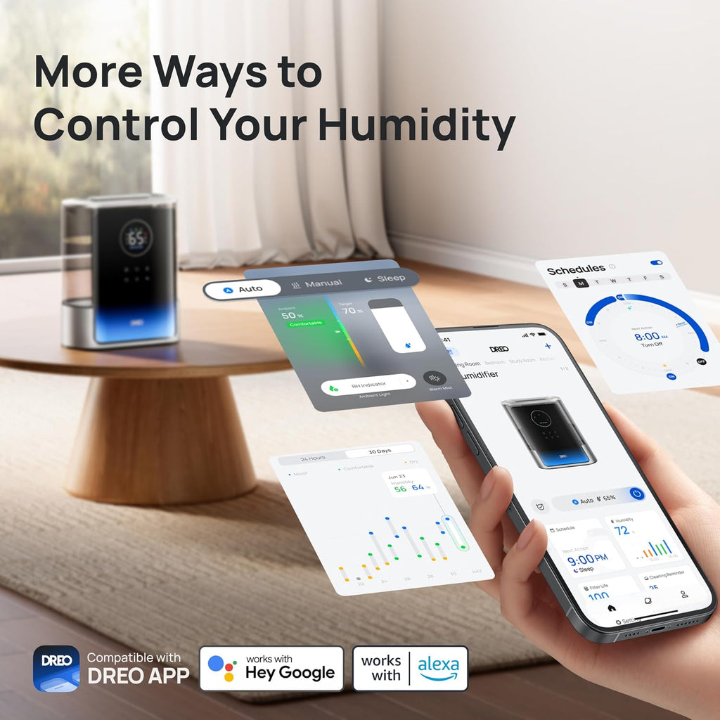 8L Smart Humidifier Large Room, 80H Runtime, Warm & Cool Mist, HM717S | Up to 600ft², Precise Humidity Control