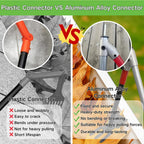 10FT Gutter Cleaning Tool with Extension Pole No Ladder Needed