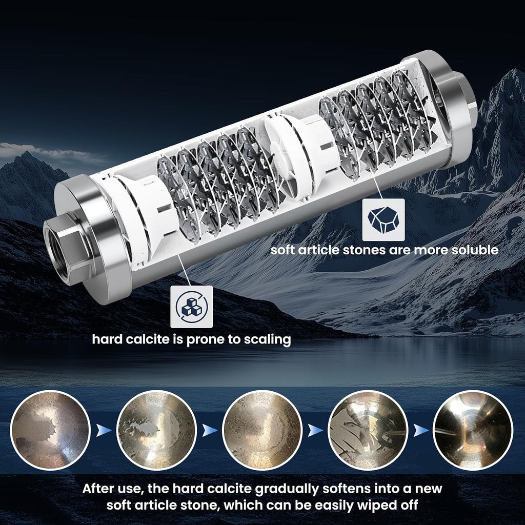 Salt-Free Water Descaler Sysrem – Central Whole-House Water Softener, 3/4" NPT, Polarization System, Prevents Scale